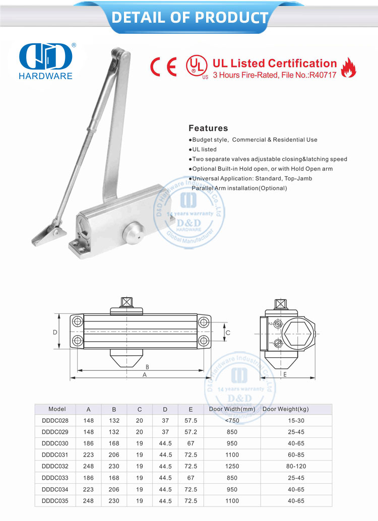 Heavy Duty Safety 6085KG 1100mm CE UL 10C Listed Fire Rated Door